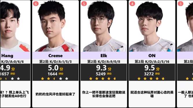 BLG绝杀TES,Gumayusi极限生还后反打顶尖较量淘汰赛,引爆全场热议的简单介绍 BLG绝杀TES,Gumayusi极限生还后反打顶尖较量淘汰赛,引爆全场热议的简单介绍